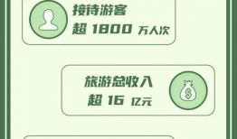 雷州头条大爆料新闻报道,独家揭秘当地热点事件背后的真相